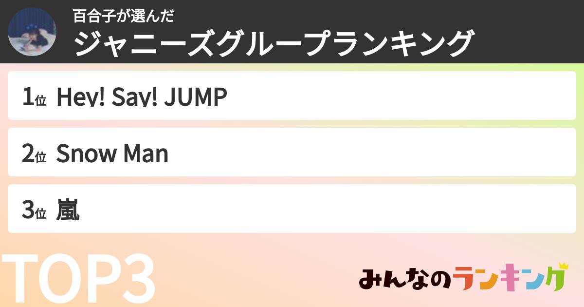 百合子さんの「ジャニーズグループランキング」