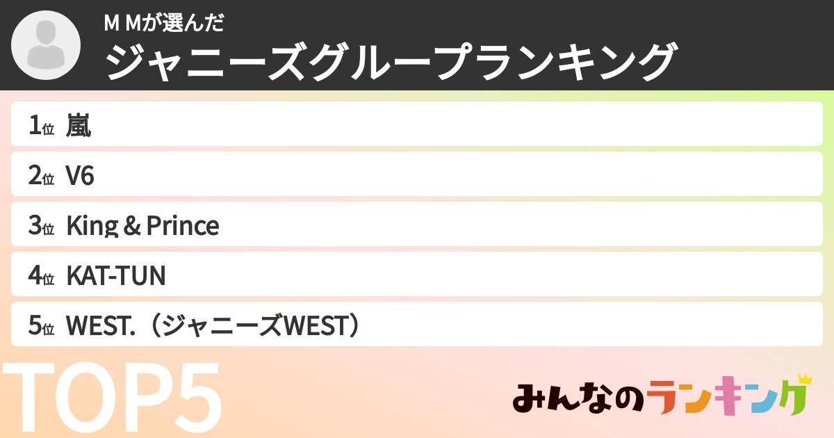 M Mさんの「ジャニーズグループランキング」