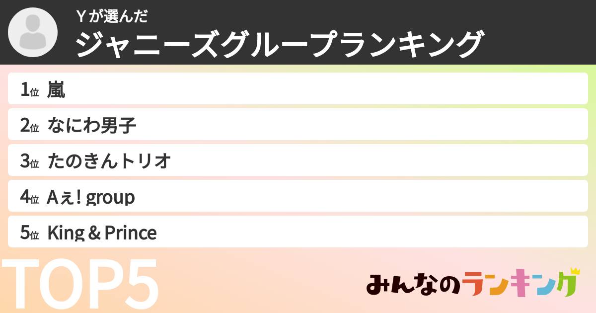 Ｙさんの「ジャニーズグループランキング」