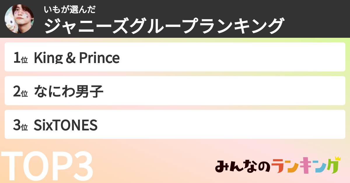 いもさんの「ジャニーズグループランキング」