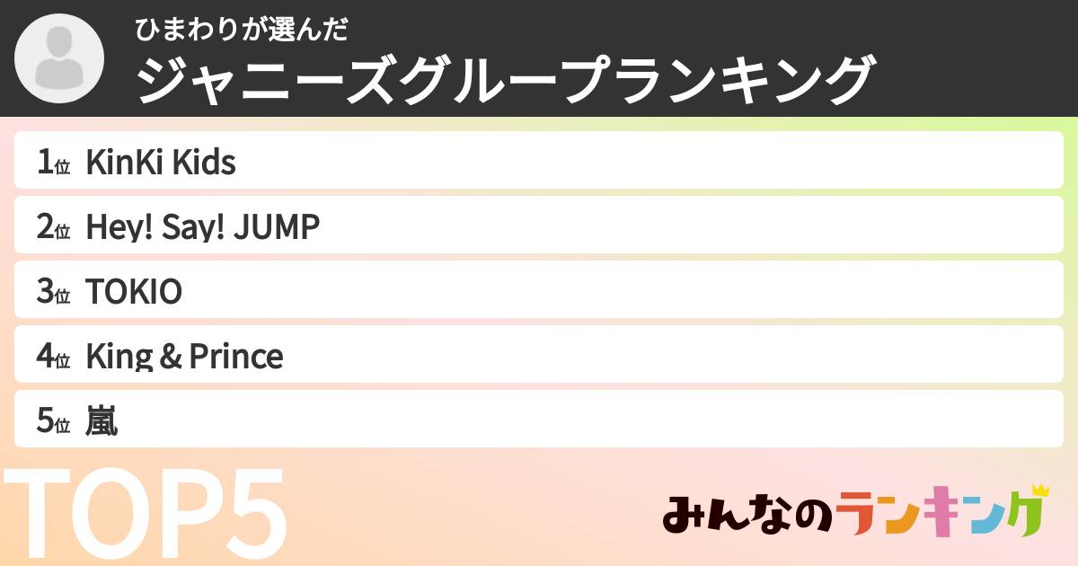 ひまわりさんの「ジャニーズグループランキング」