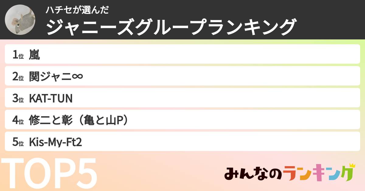 ハチセさんの「ジャニーズグループランキング」