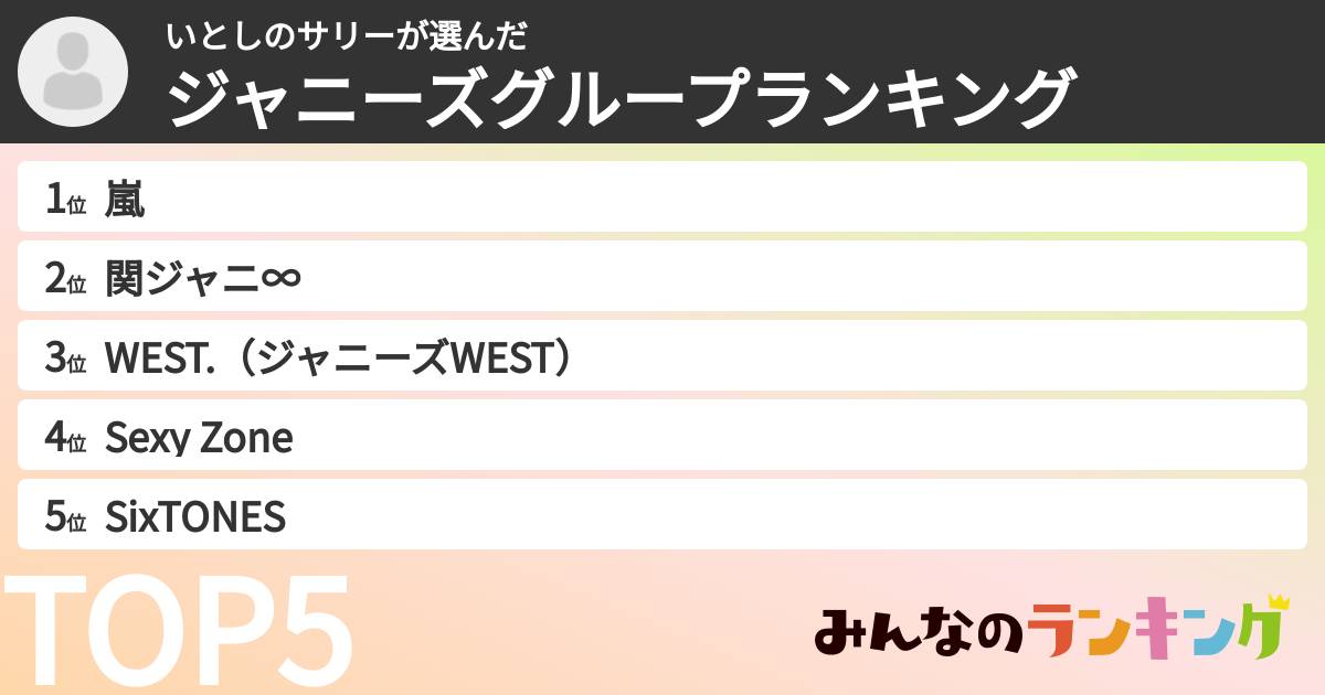 いとしのサリーさんの「ジャニーズグループランキング」