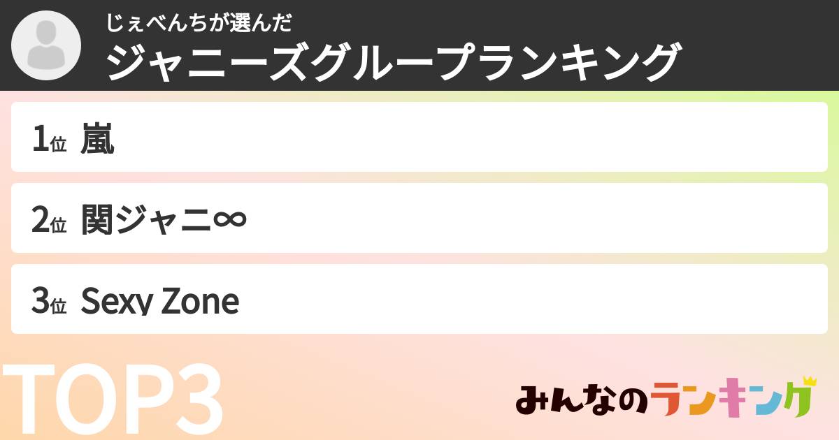じぇべんちさんの「ジャニーズグループランキング」