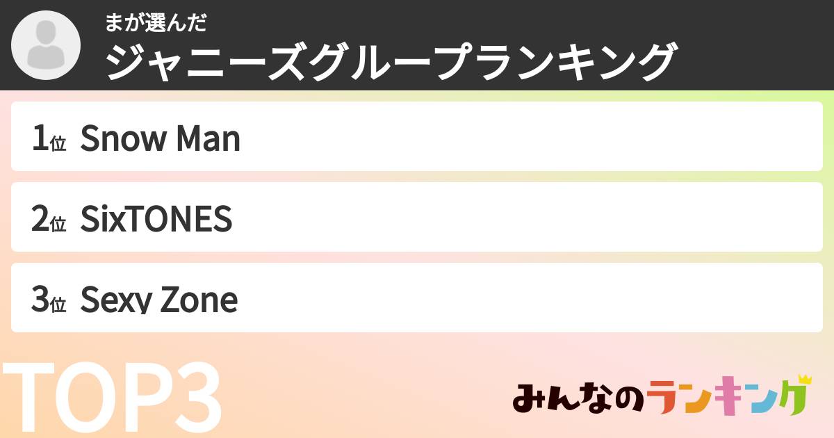 まさんの「ジャニーズグループランキング」