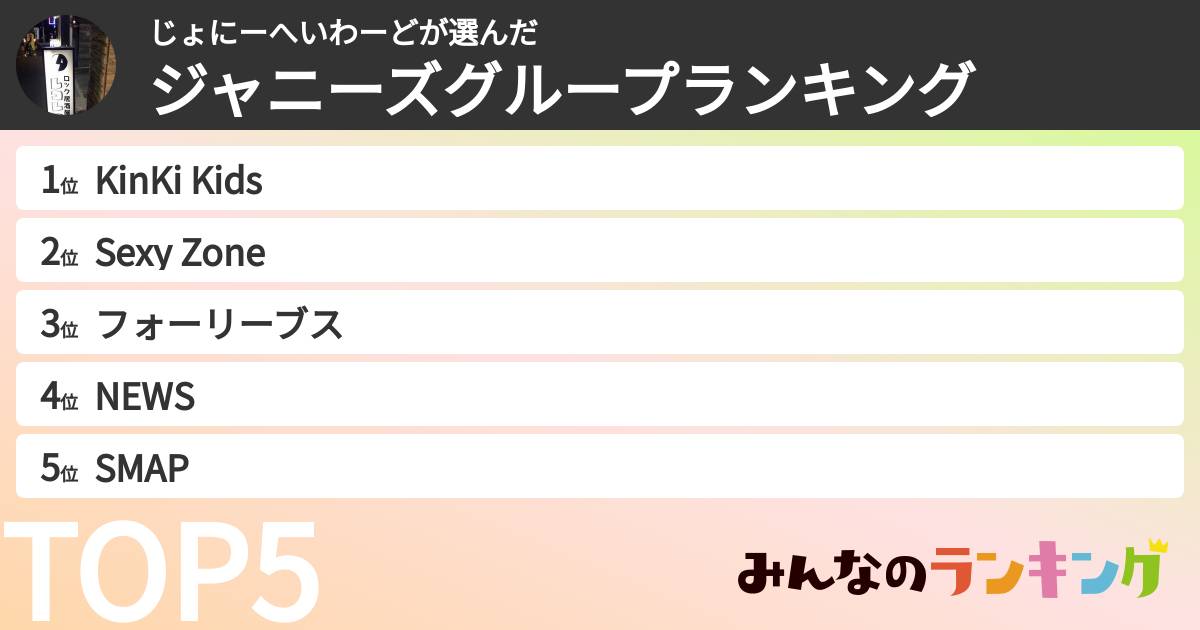 じょにーへいわーどさんの「ジャニーズグループランキング」