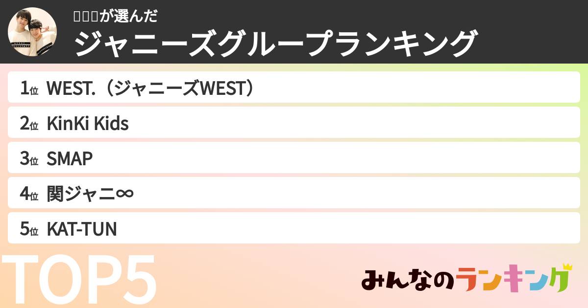 🐰🍓🍺さんの「ジャニーズグループランキング」
