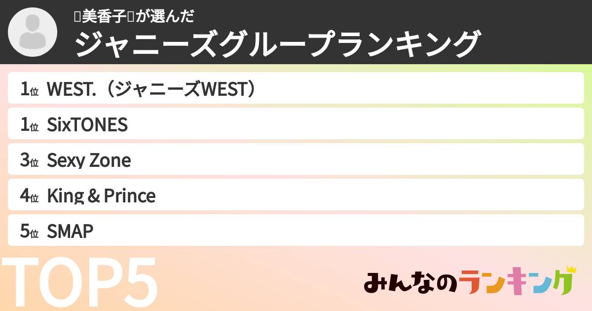 👩美香子👧さんの「ジャニーズグループランキング」