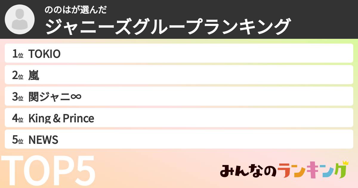 ののはさんの「ジャニーズグループランキング」