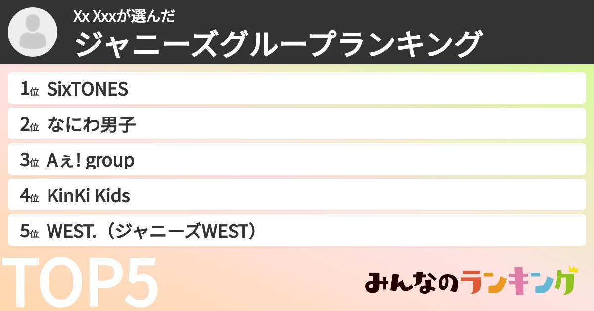 Xx Xxxさんの「ジャニーズグループランキング」