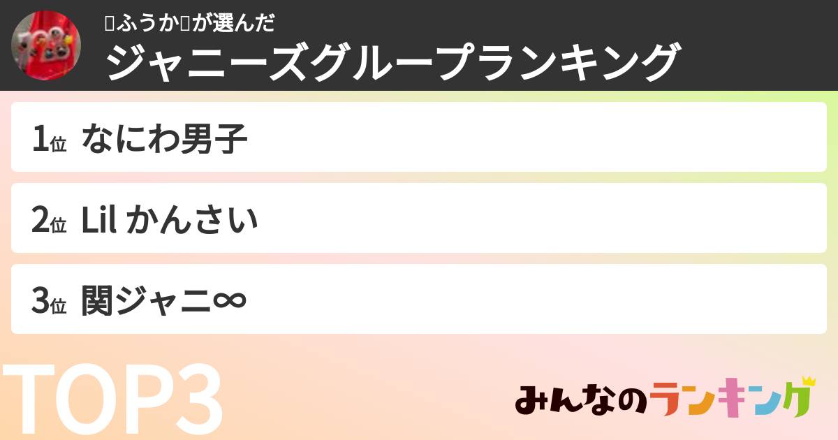 💙ふうか💛さんの「ジャニーズグループランキング」