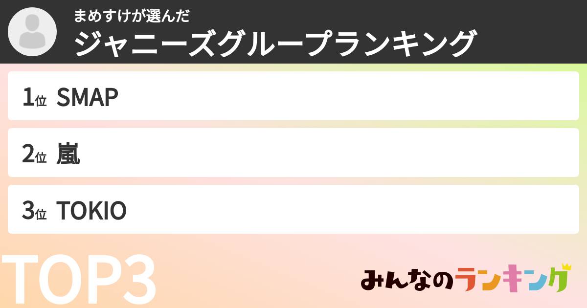 まめすけさんの「ジャニーズグループランキング」