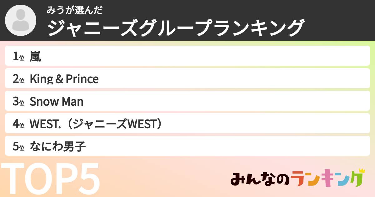 みうさんの「ジャニーズグループランキング」