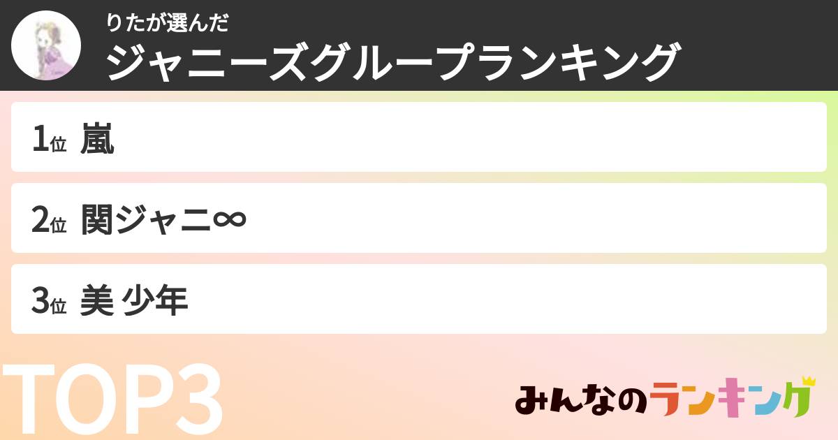 りたさんの「ジャニーズグループランキング」