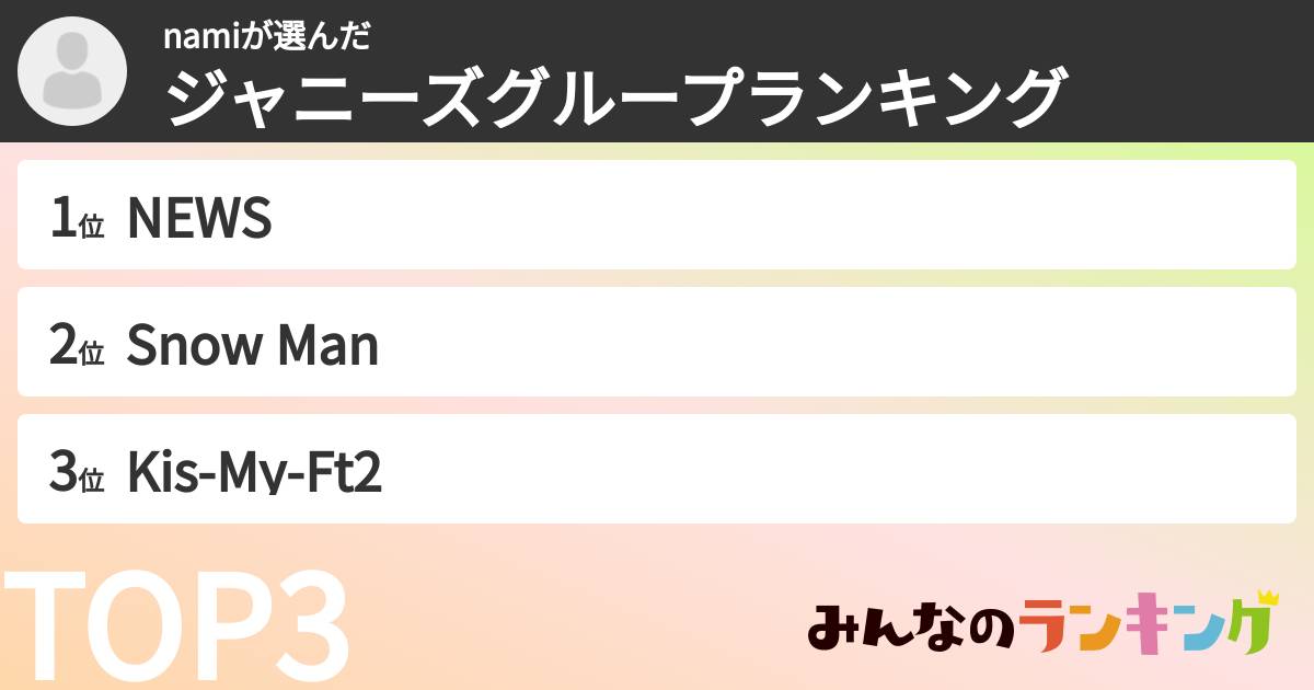 namiさんの「ジャニーズグループランキング」