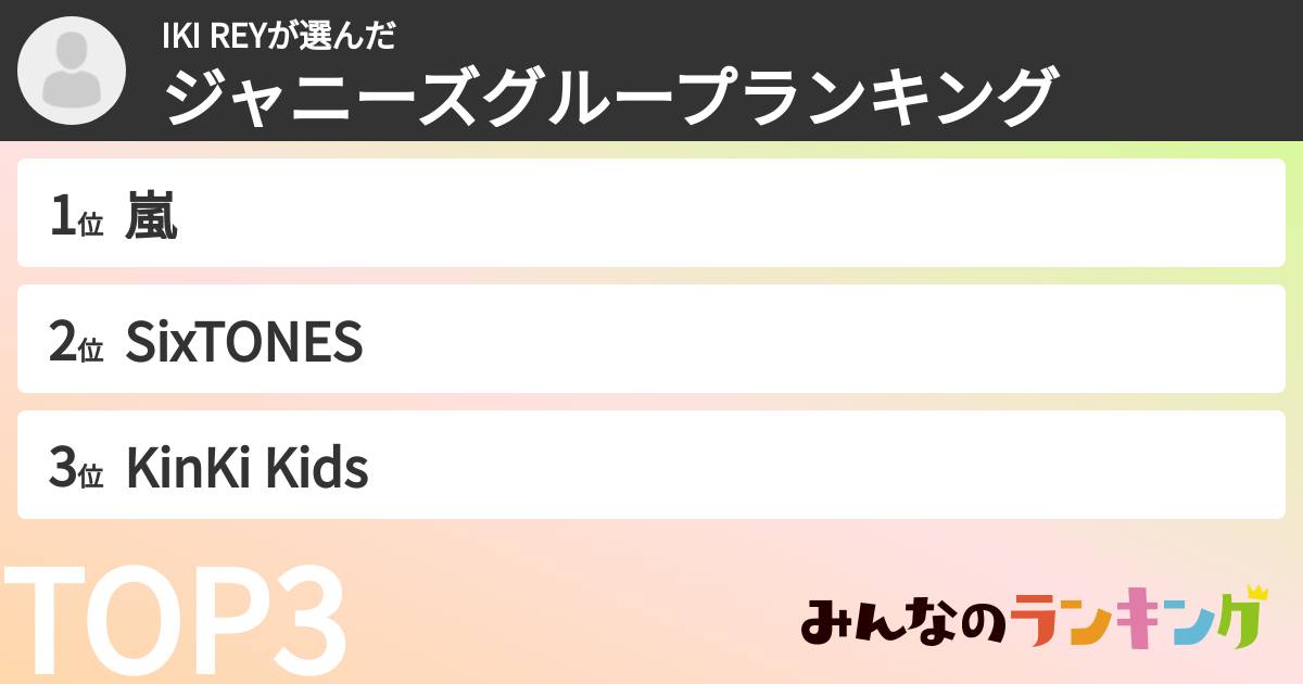 IKI REYさんの「ジャニーズグループランキング」
