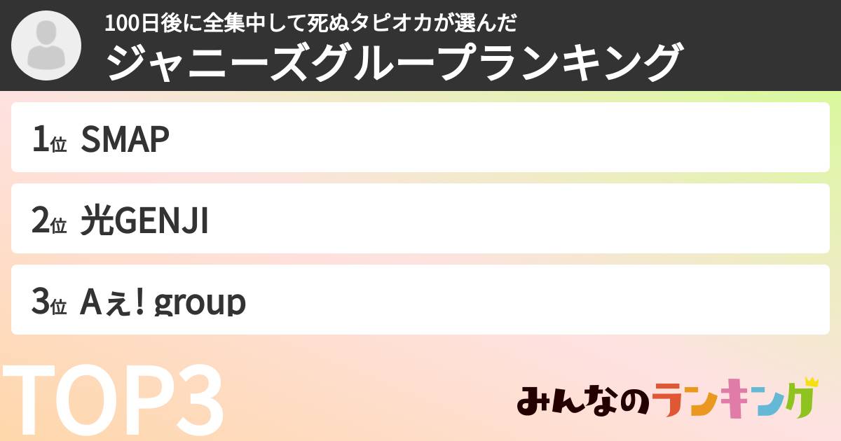 100日後に全集中して死ぬタピオカさんの「ジャニーズグループランキング」
