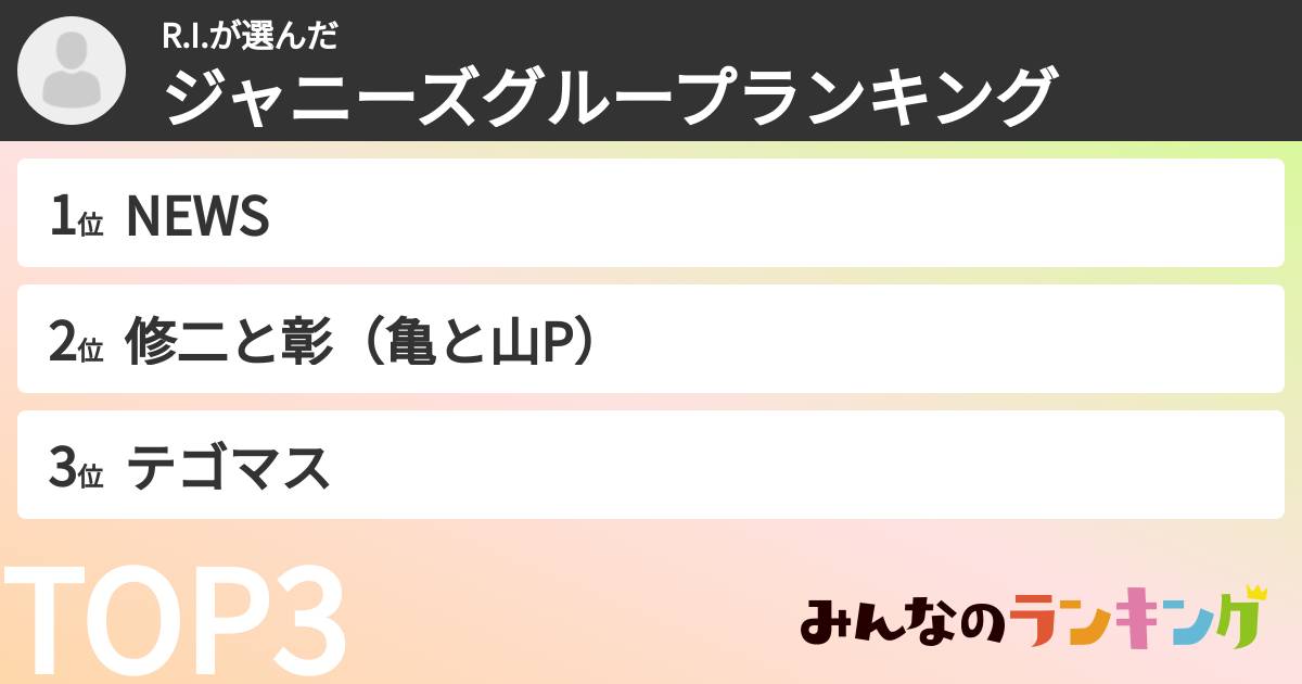 R.I.さんの「ジャニーズグループランキング」