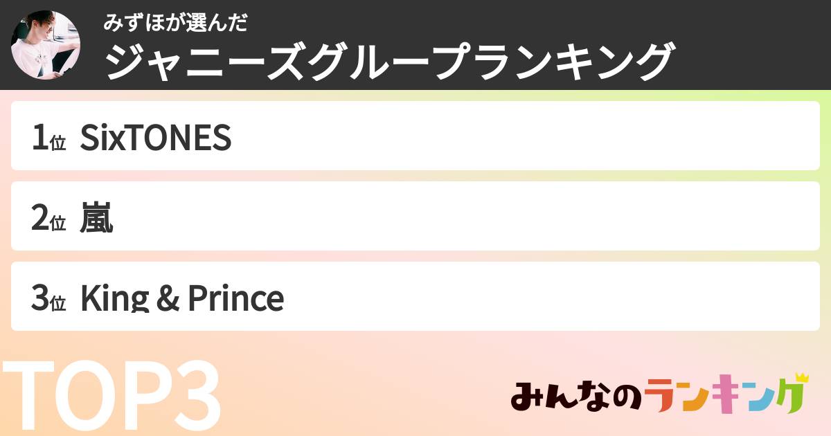 みずほさんの「ジャニーズグループランキング」