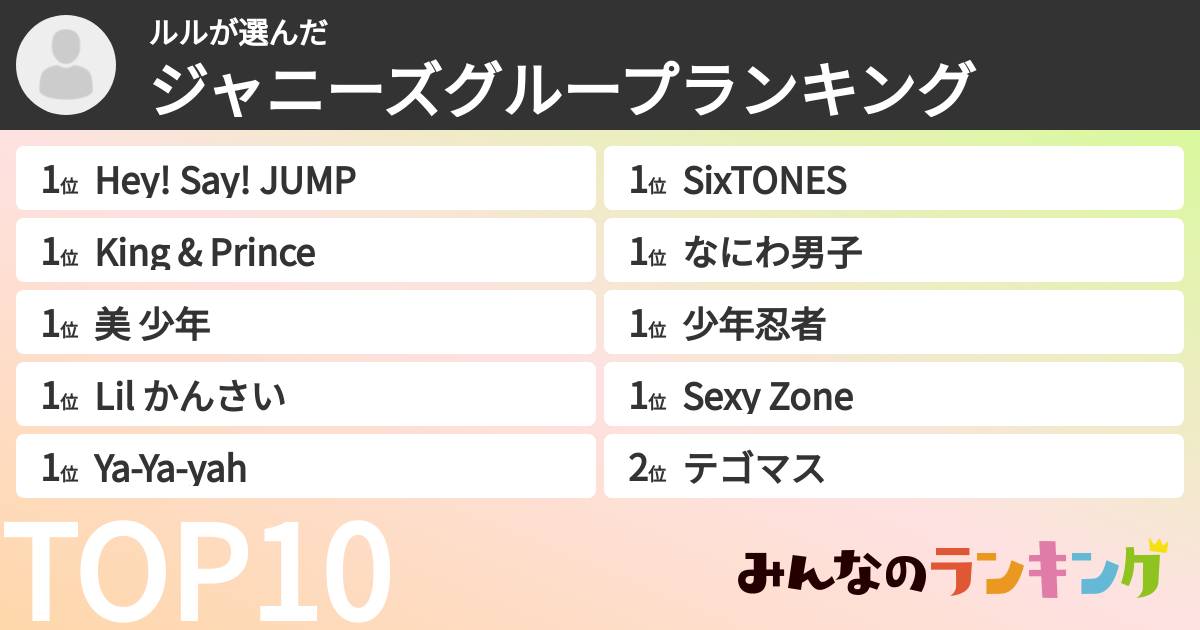 ルルさんの「ジャニーズグループランキング」
