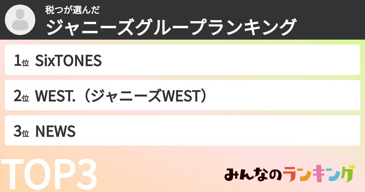 税つさんの「ジャニーズグループランキング」