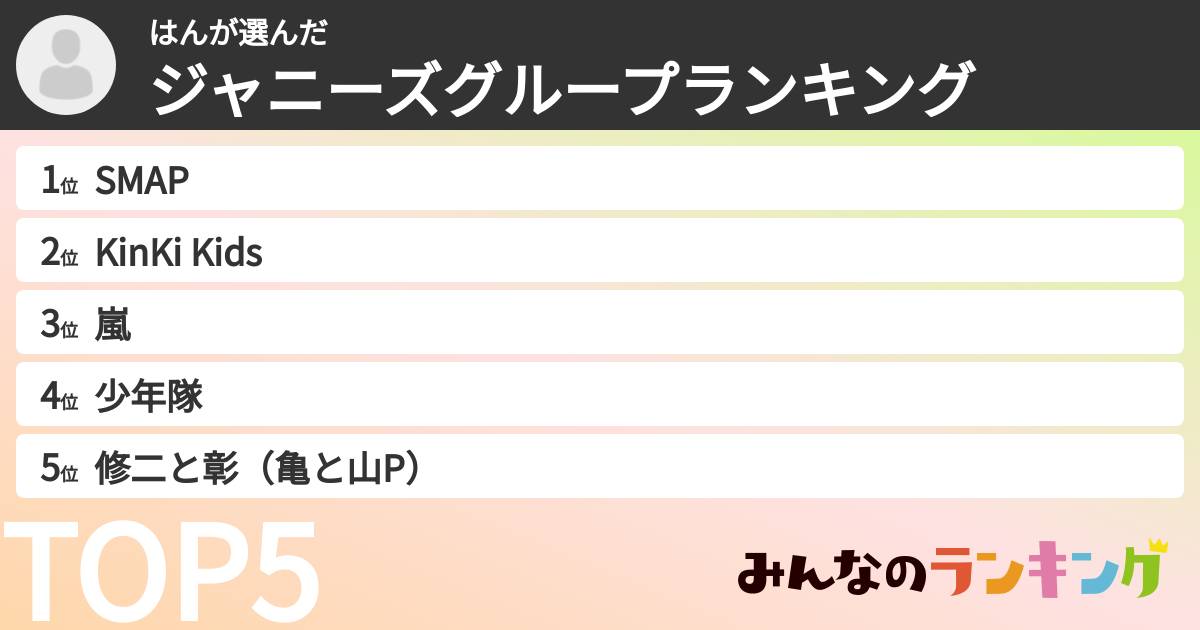 はんさんの「ジャニーズグループランキング」