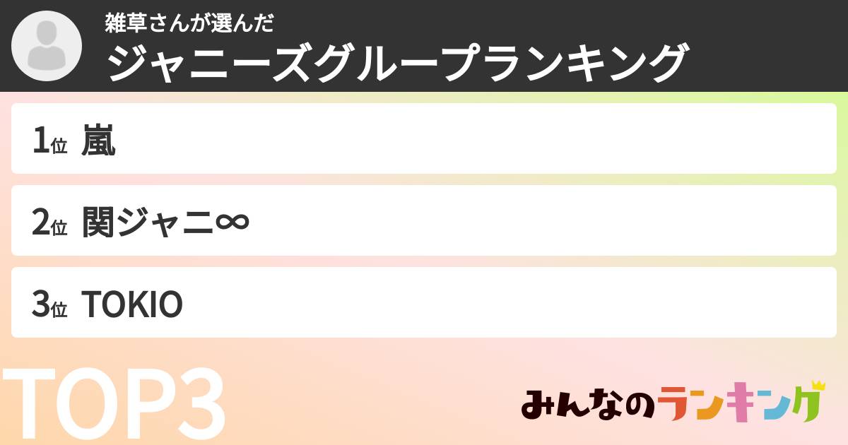 雑草さんさんの「ジャニーズグループランキング」