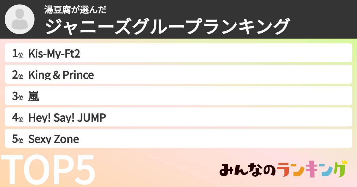 湯豆腐さんの「ジャニーズグループランキング」