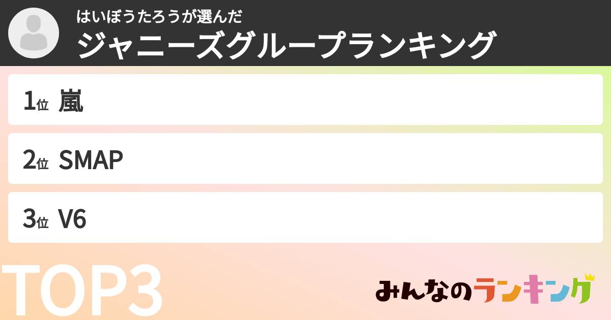 はいぼうたろうさんの「ジャニーズグループランキング」