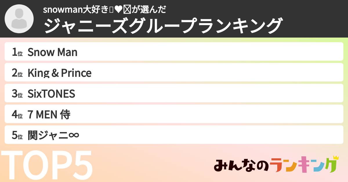 snowman大好き💓♥❤さんの「ジャニーズグループランキング」
