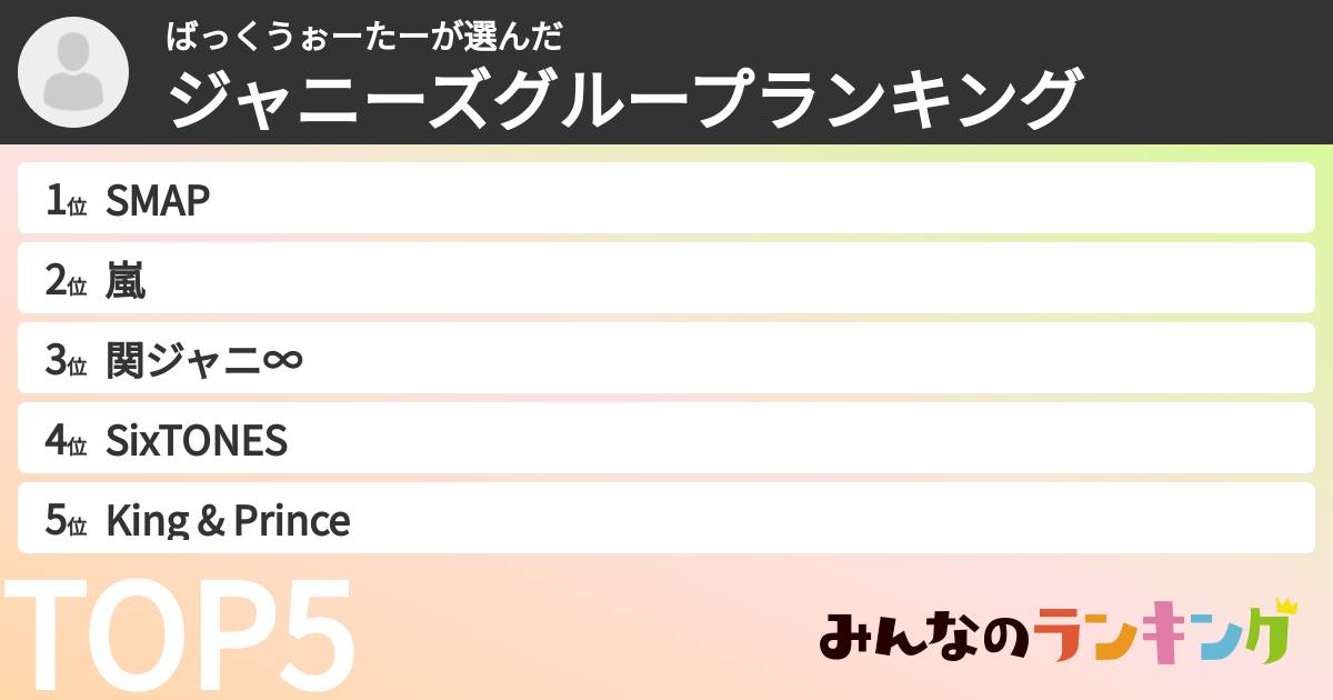ばっくうぉーたーさんの「ジャニーズグループランキング」