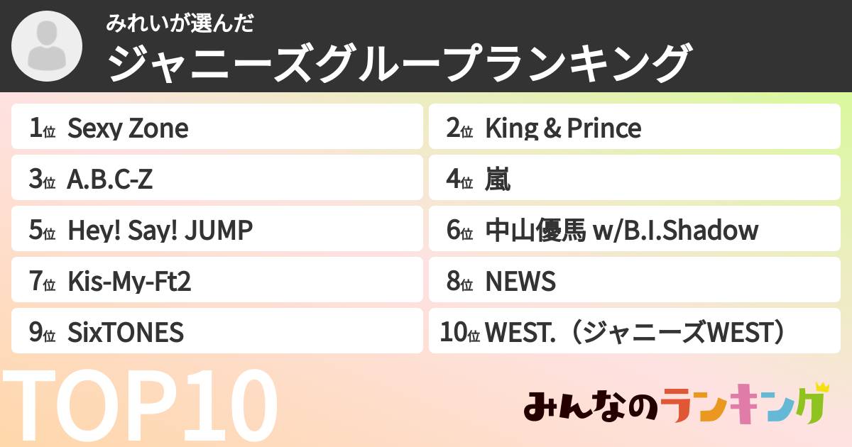 みれいさんの「ジャニーズグループランキング」