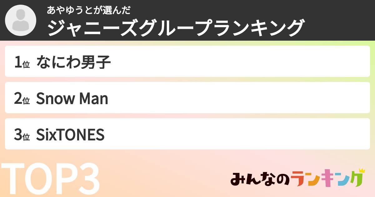 あやゆうとさんの「ジャニーズグループランキング」