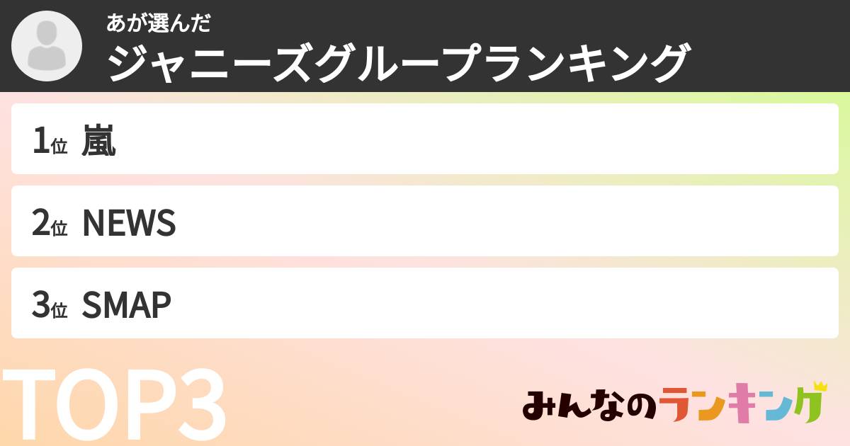 あさんの「ジャニーズグループランキング」