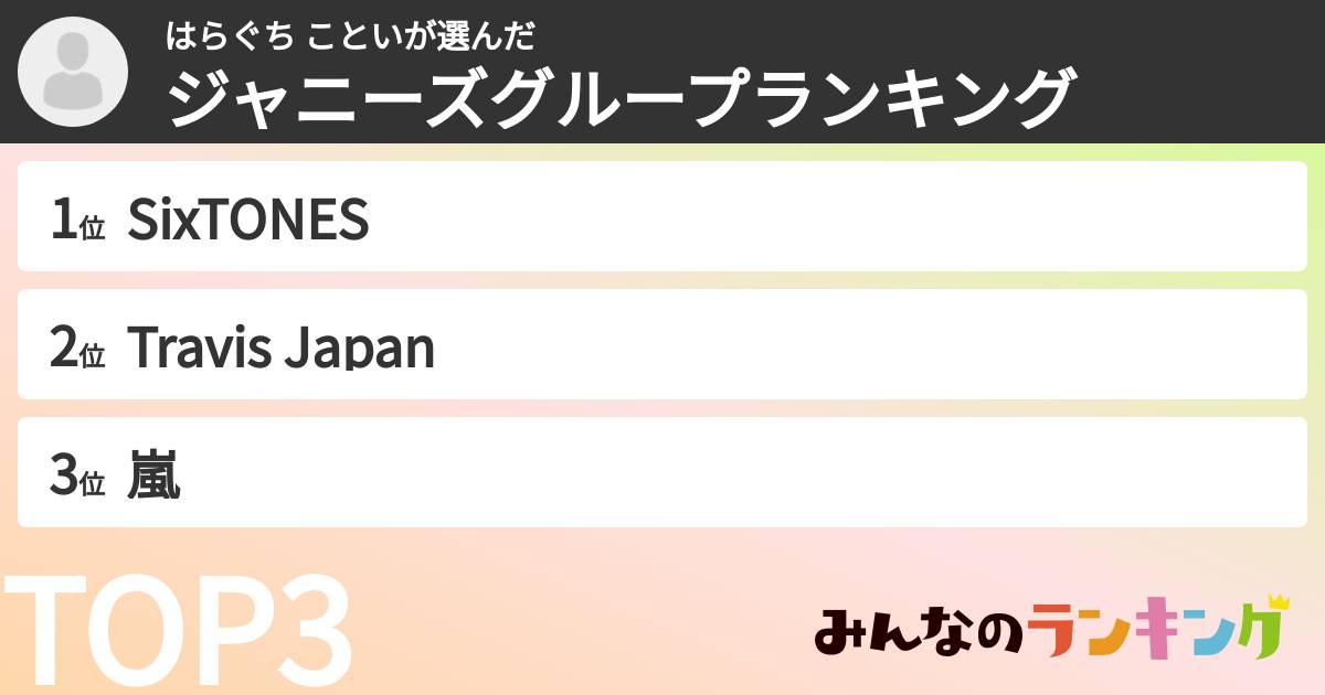 はらぐち こといさんの「ジャニーズグループランキング」