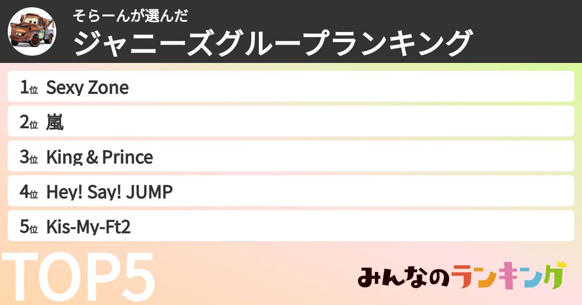 そらーんさんの「ジャニーズグループランキング」