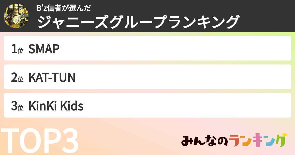 B'z信者さんの「ジャニーズグループランキング」