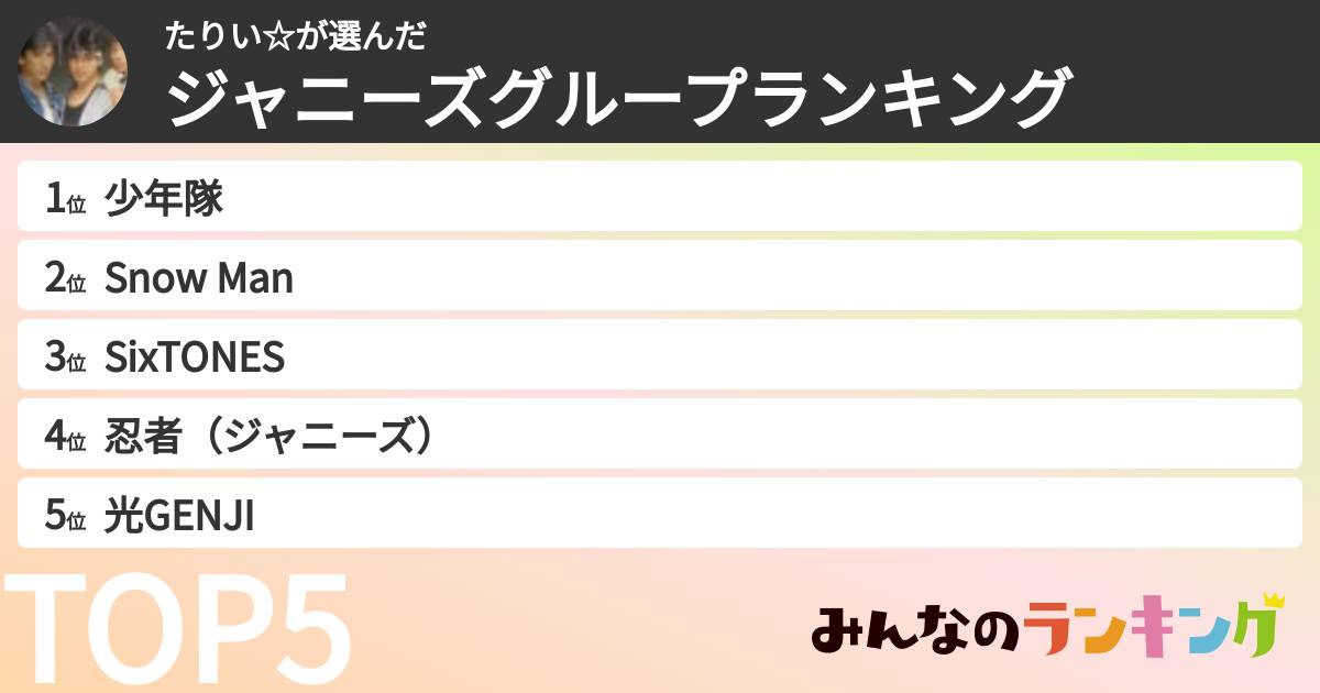 たりい☆さんの「ジャニーズグループランキング」