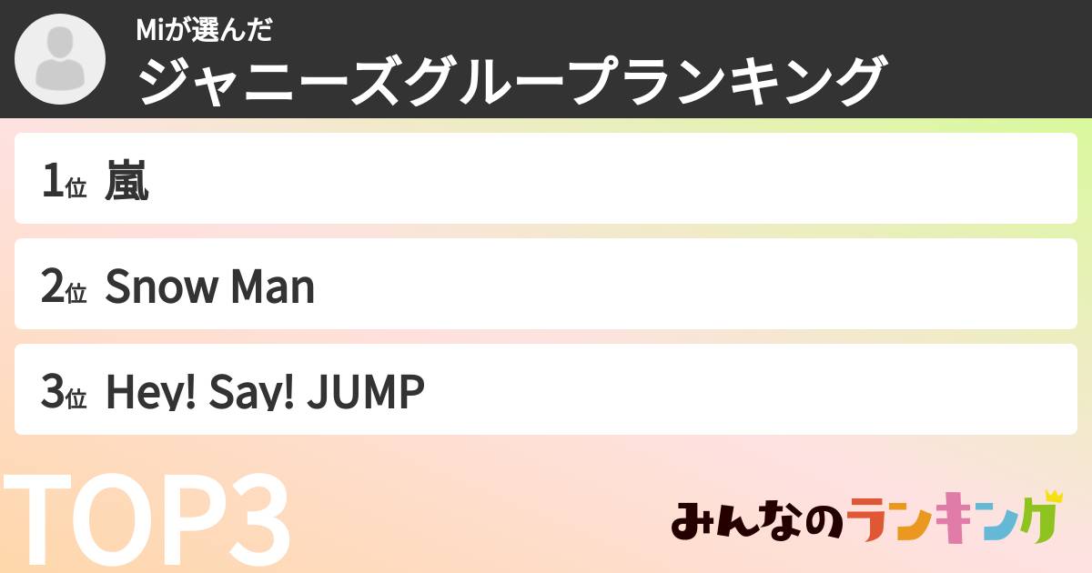 Miさんの「ジャニーズグループランキング」