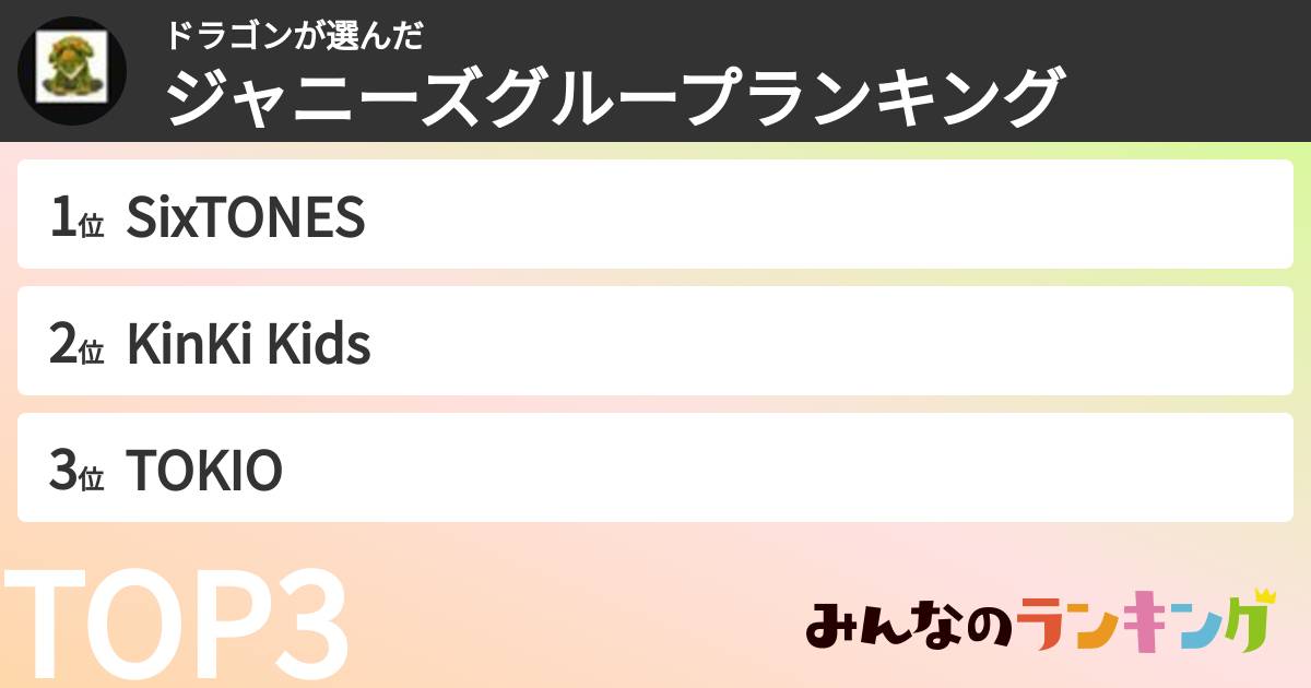 ドラゴンさんの「ジャニーズグループランキング」