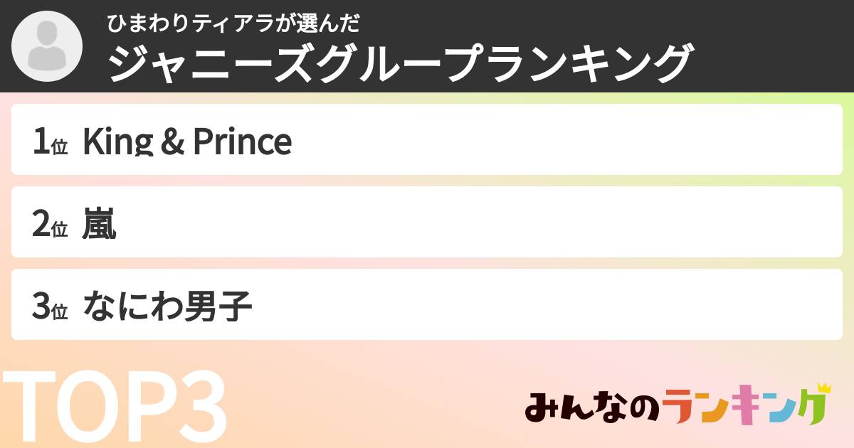 ひまわりティアラさんの「ジャニーズグループランキング」