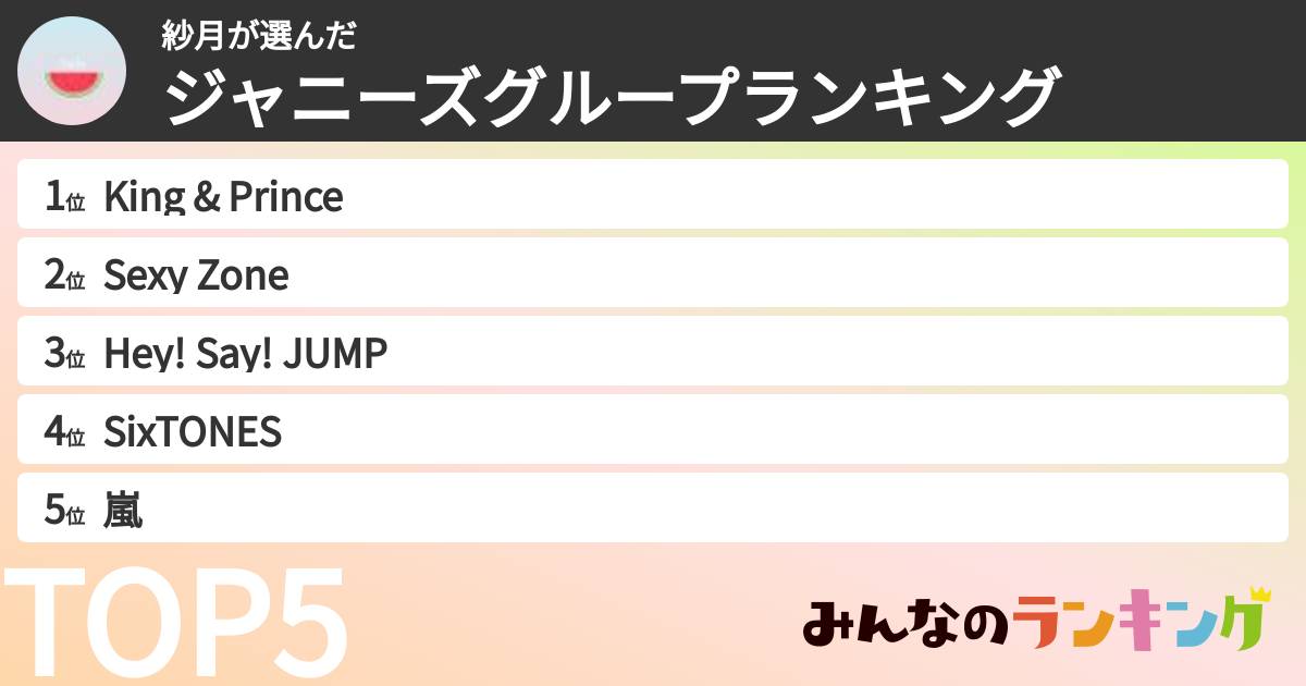 紗月さんの「ジャニーズグループランキング」
