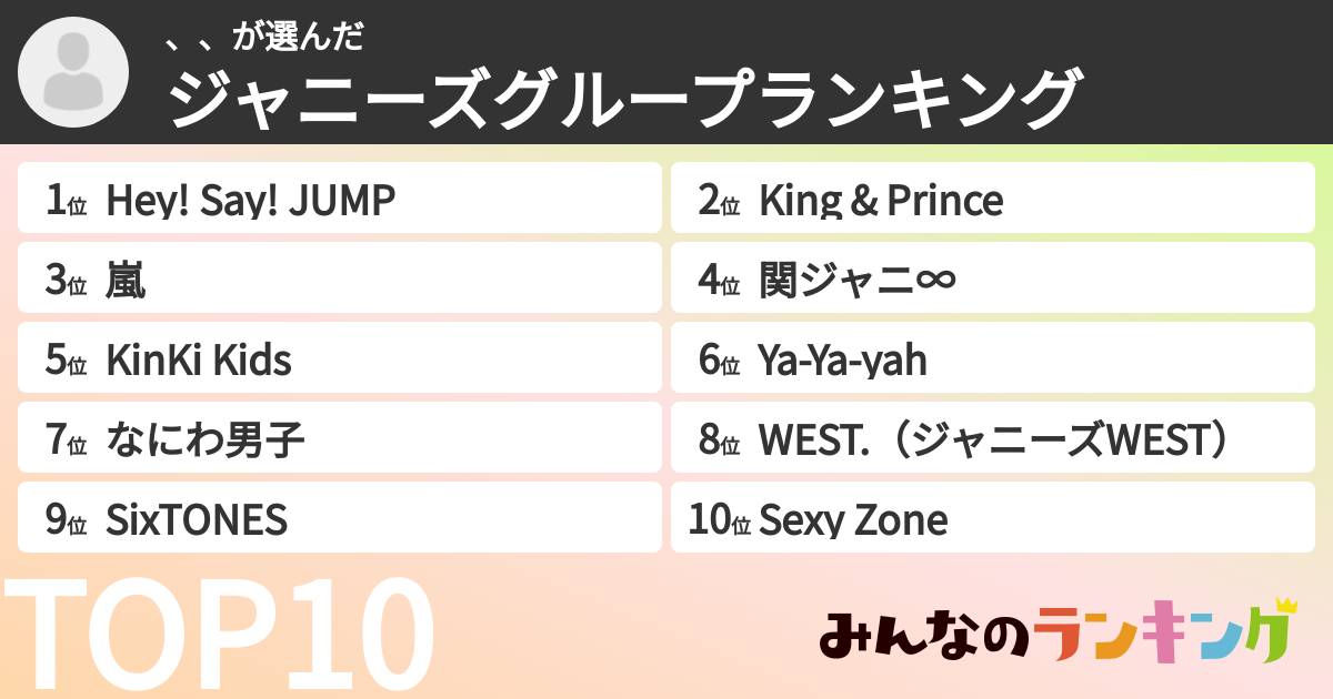 、、さんの「ジャニーズグループランキング」