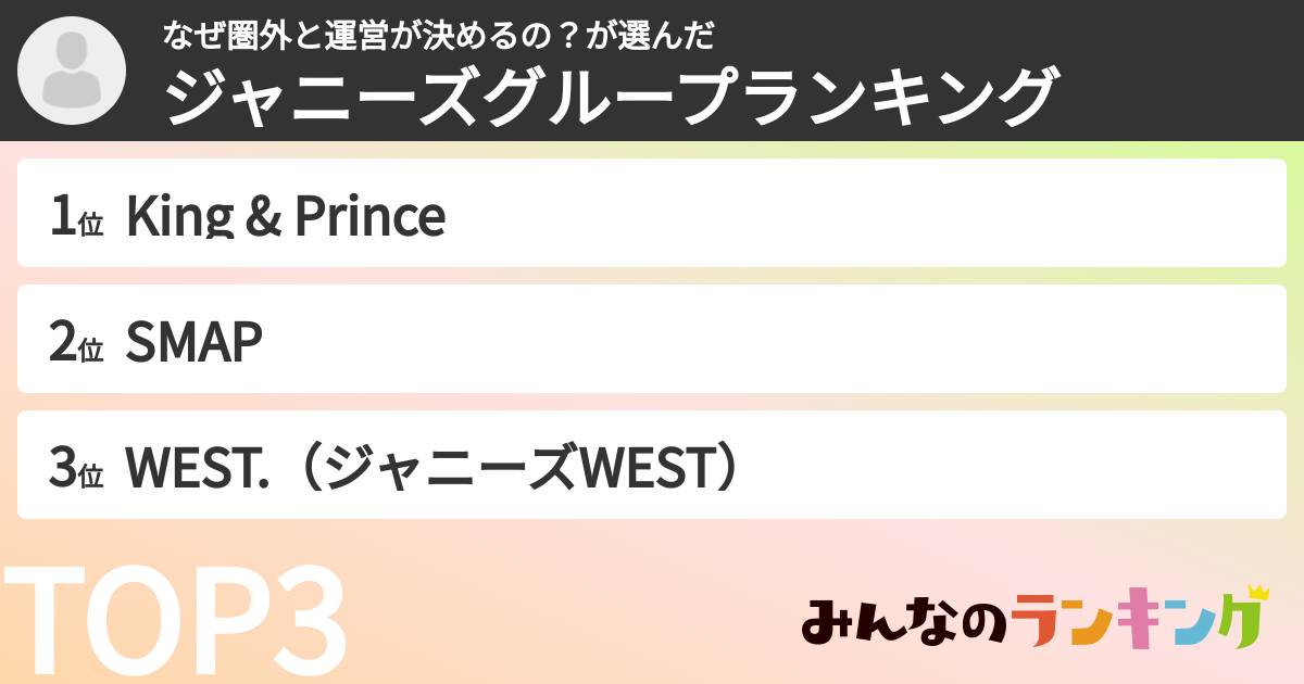 なぜ圏外と運営が決めるの?さんの「ジャニーズグループランキング」