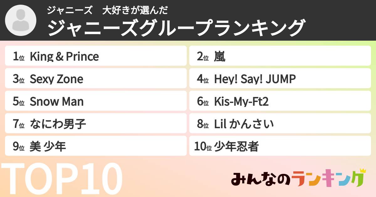 ジャニーズ　大好きさんの「ジャニーズグループランキング」