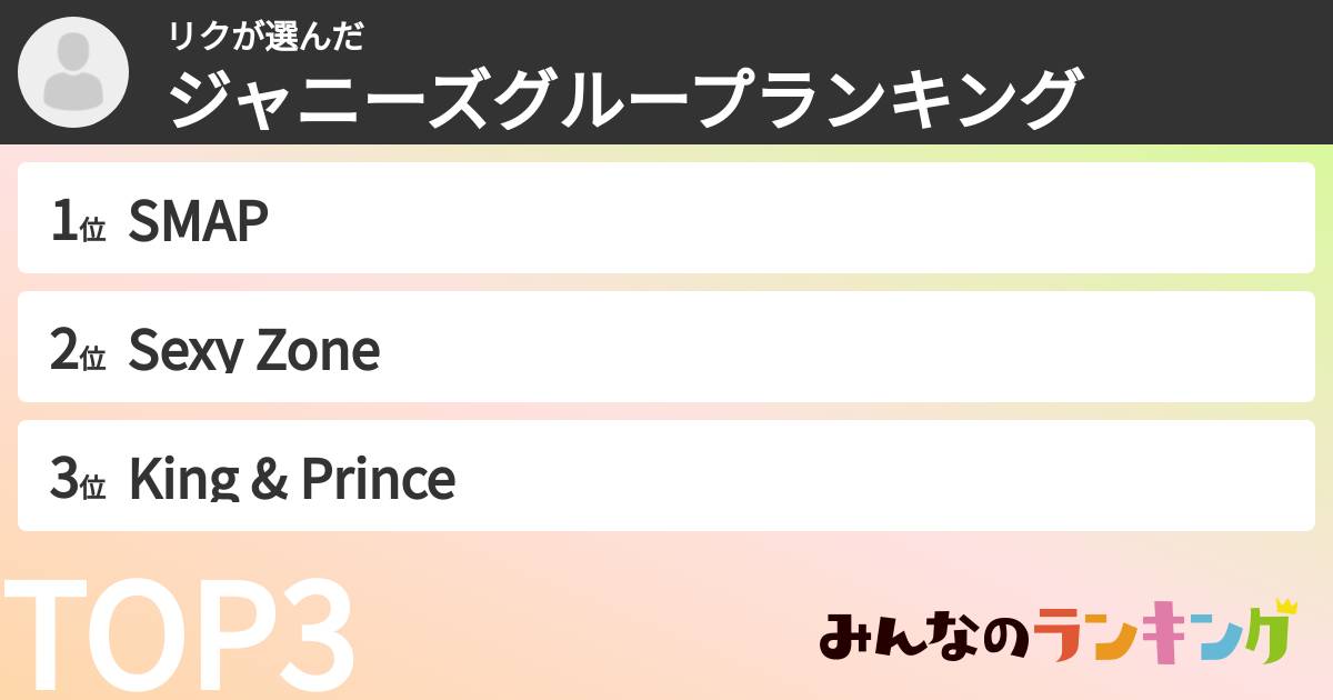 リクさんの「ジャニーズグループランキング」