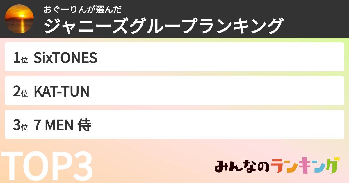 おぐーりんさんの「ジャニーズグループランキング」