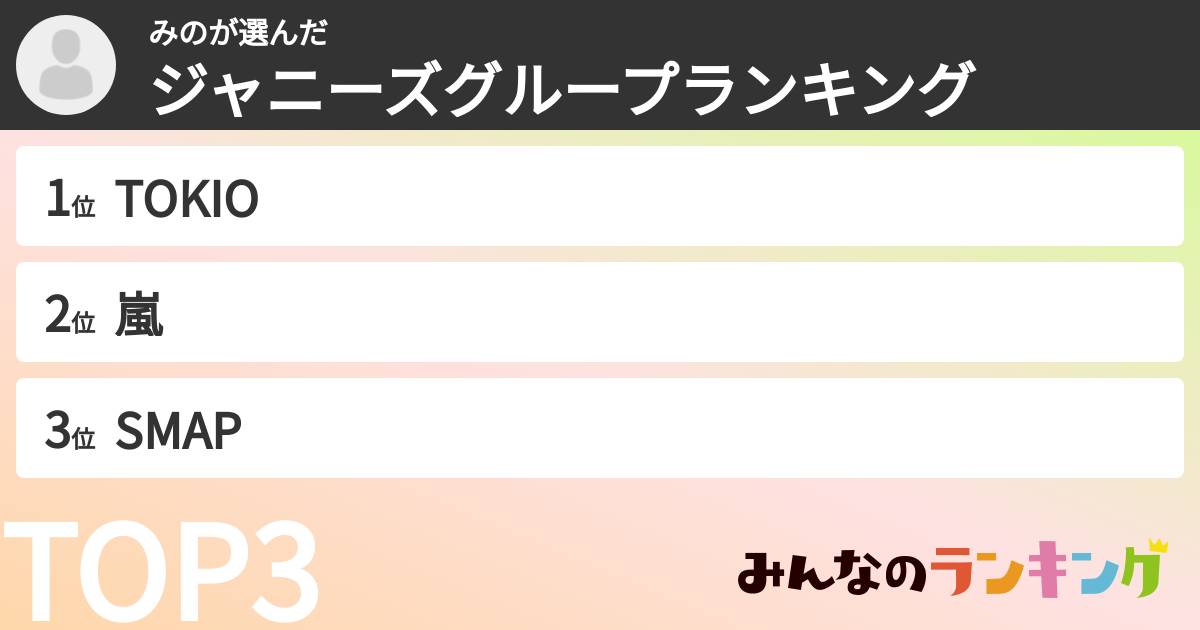 みのさんの「ジャニーズグループランキング」