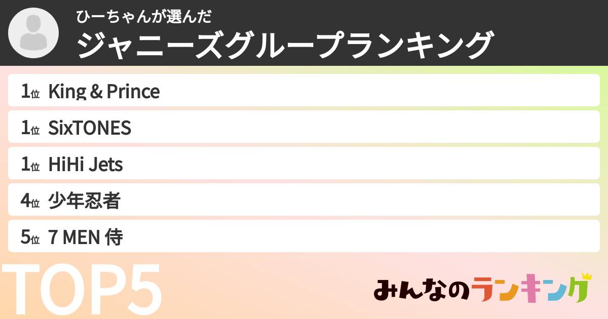 ひーちゃんさんの「ジャニーズグループランキング」