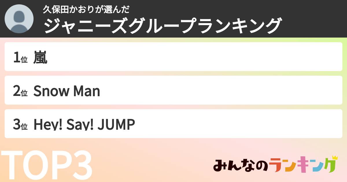 久保田かおりさんの「ジャニーズグループランキング」